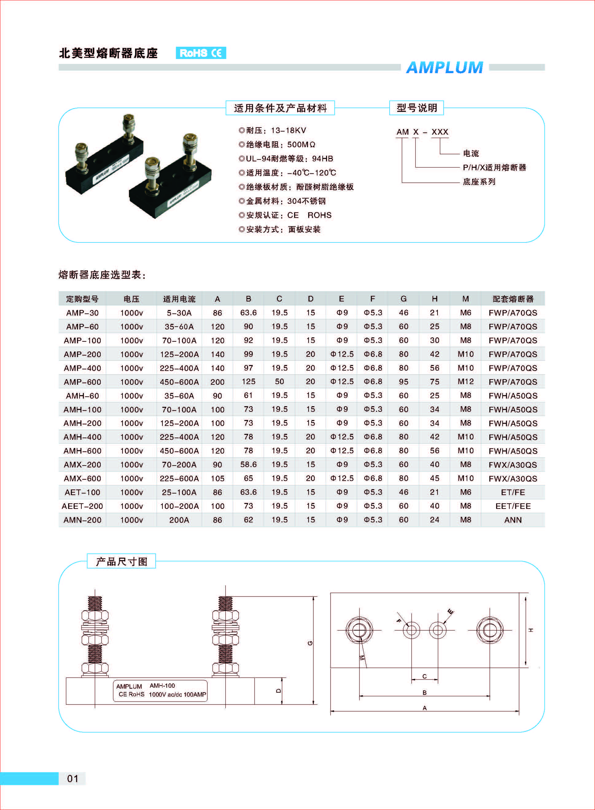 AMH-200固定式熔斷器底座規(guī)格、尺寸