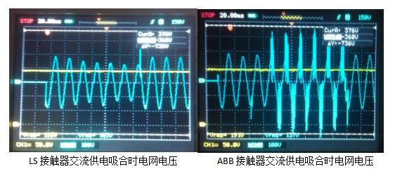 ABB，LS產(chǎn)品線圈電壓測試對比圖