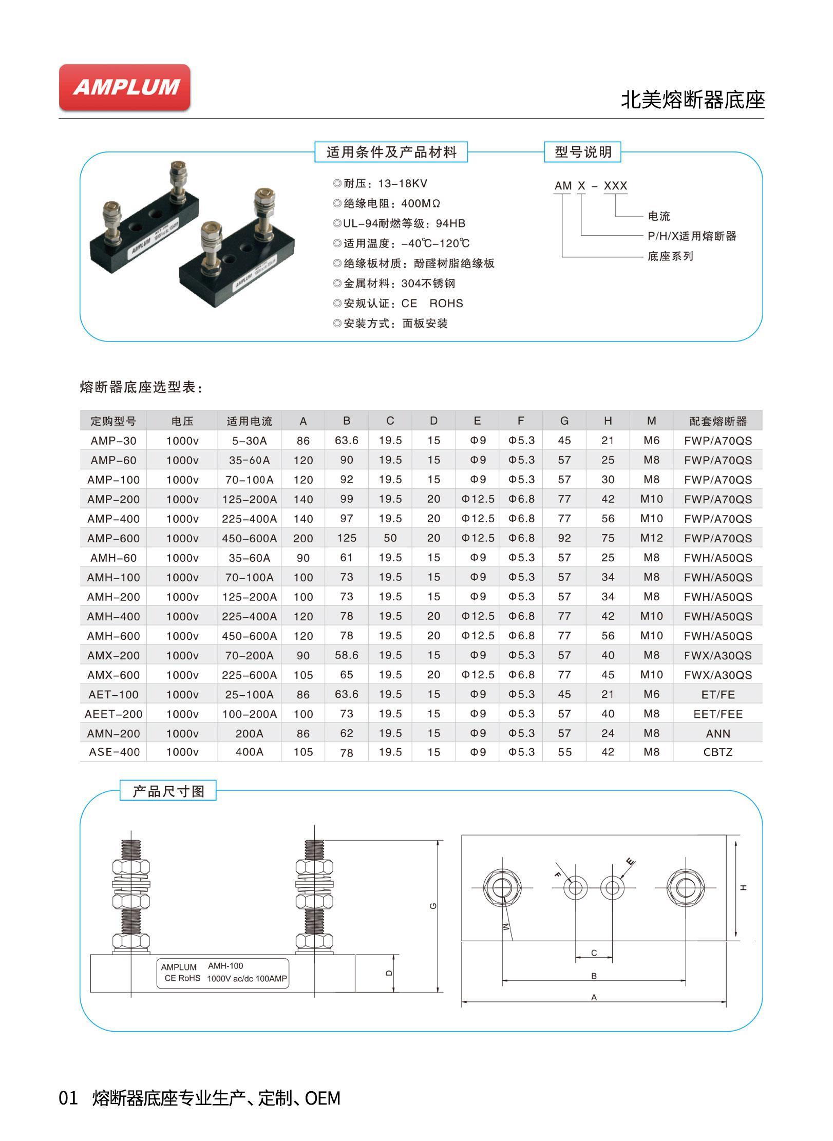AMP-400固定式熔斷器底座技術參數(shù)